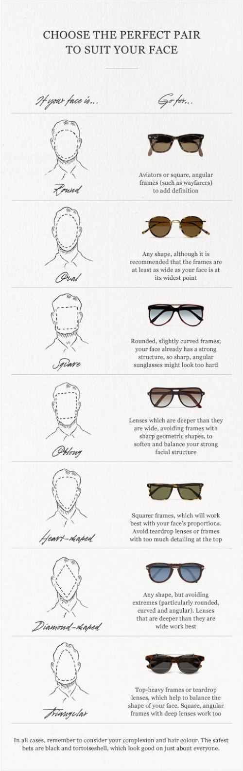 formas de gafas