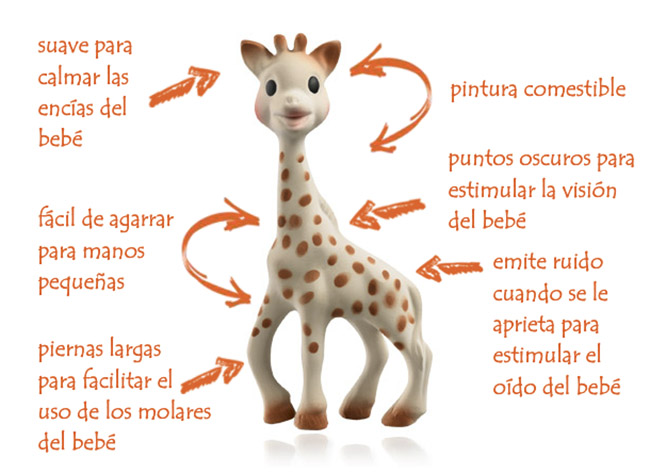 Centro Comercial Atlántico Vecindario - La jirafa Sophie, ideal para  estimular sus sentidos. 🦒 Consíguela en Pinponbebes.